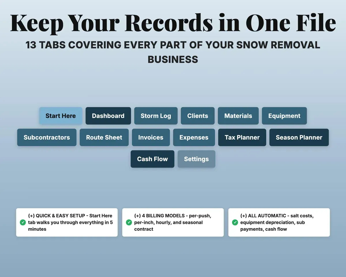 Snow Removal Business Tracker preview 7