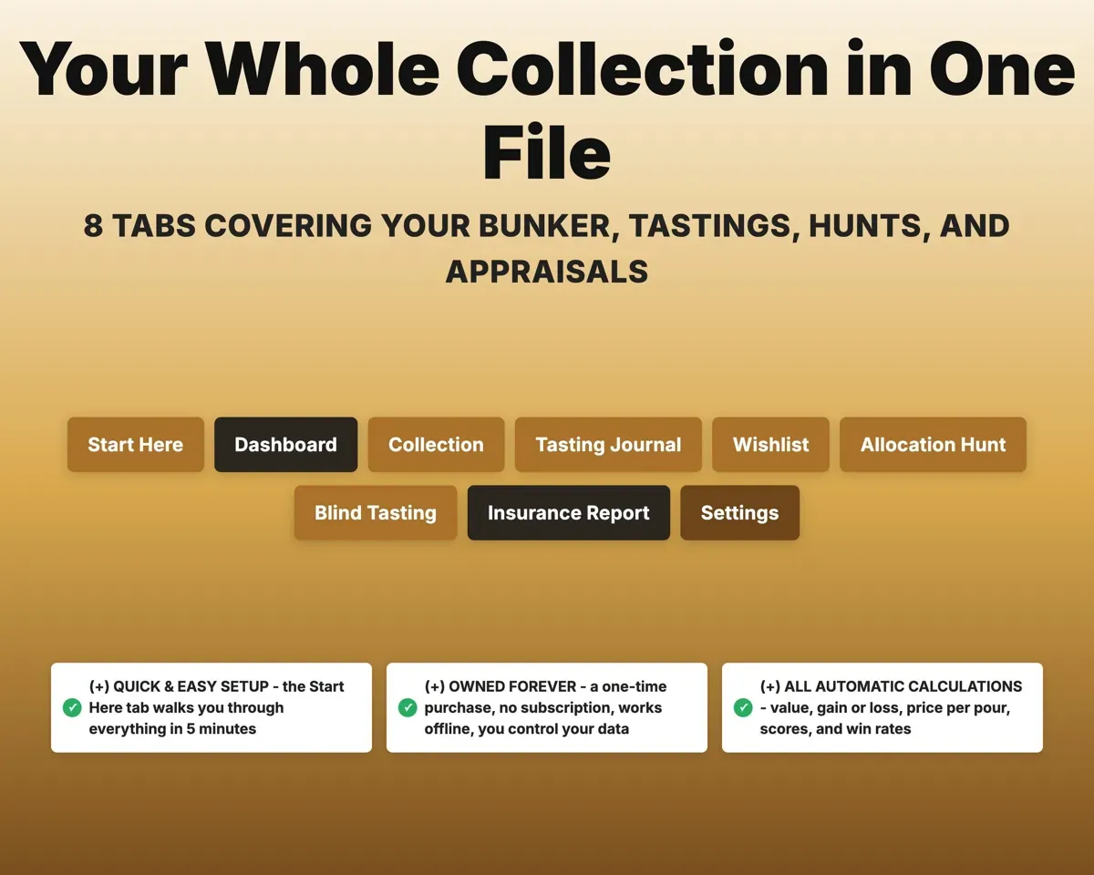 Whiskey Tasting Journal & Collection Tracker preview 7