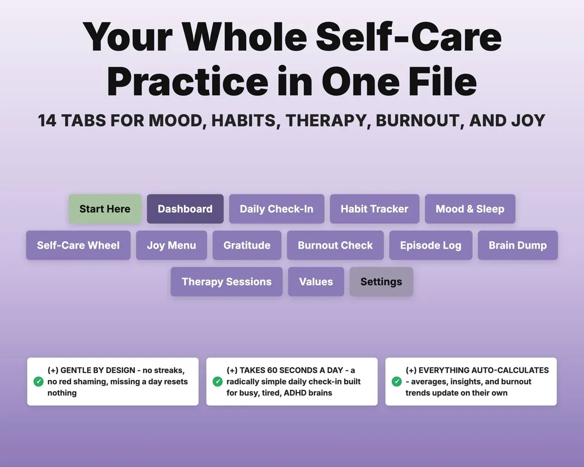 Self Care Tracker Spreadsheet preview 7