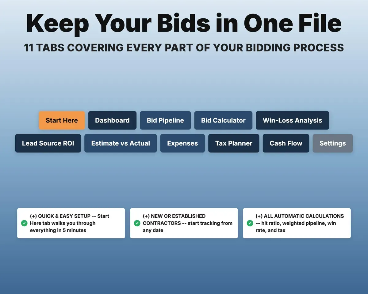 Construction Bid Tracker Spreadsheet preview 7