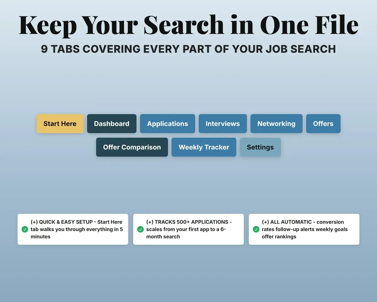 Job Application Tracker Spreadsheet preview 7
