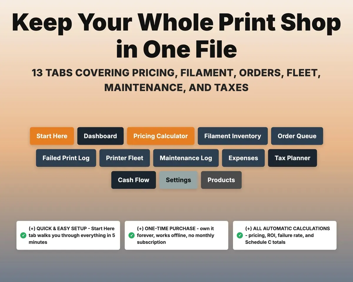 3D Printing Business Spreadsheet preview 7