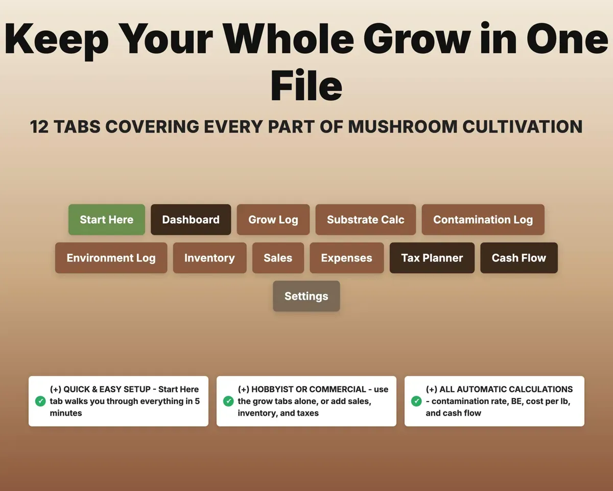 Mushroom Grow Log Spreadsheet preview 7