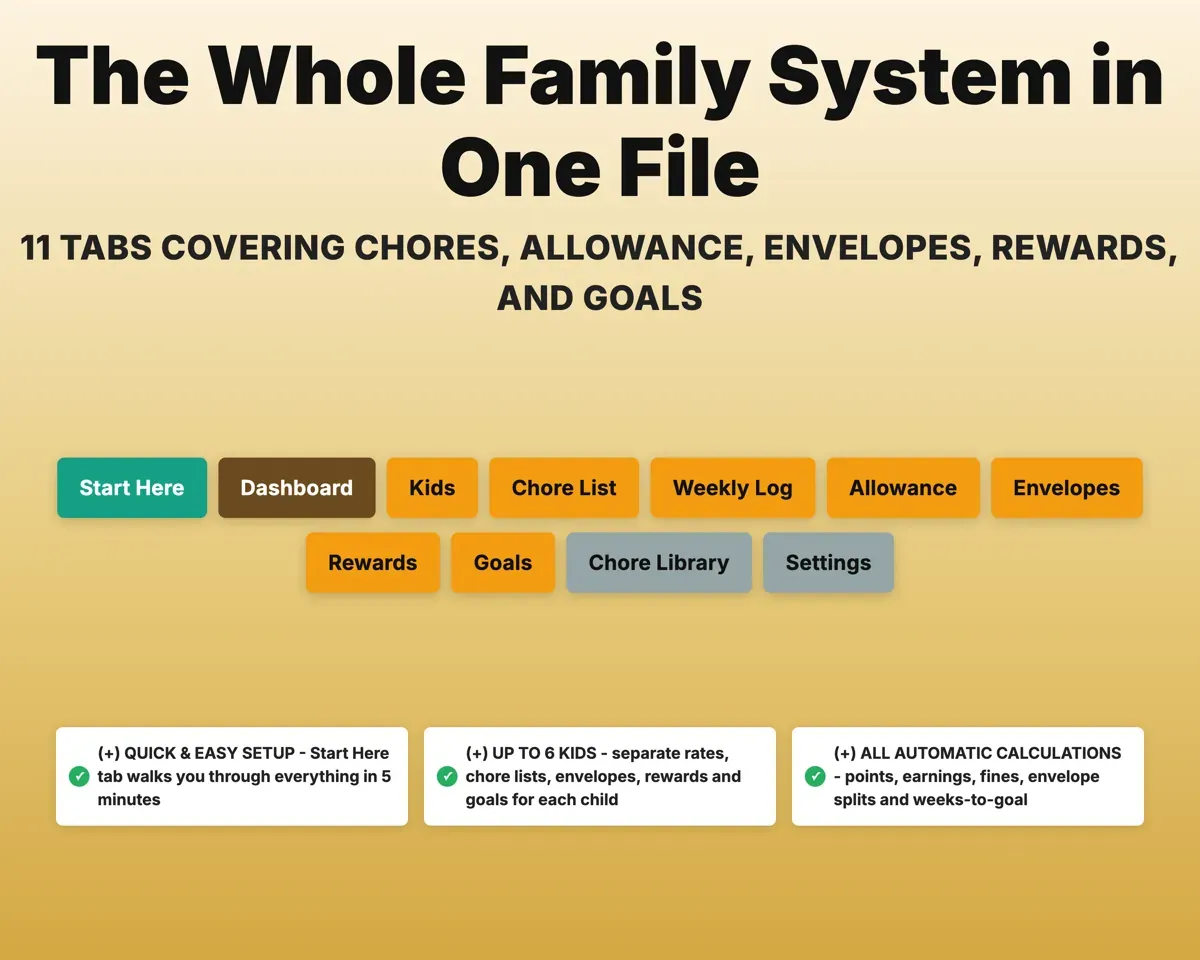 Kids Chore Chart & Allowance Tracker preview 7