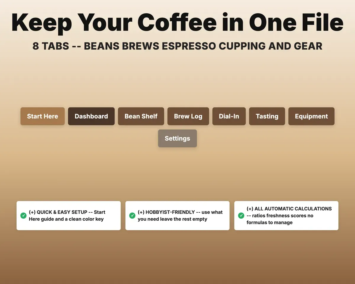 Coffee Brewing & Tasting Journal Spreadsheet preview 7