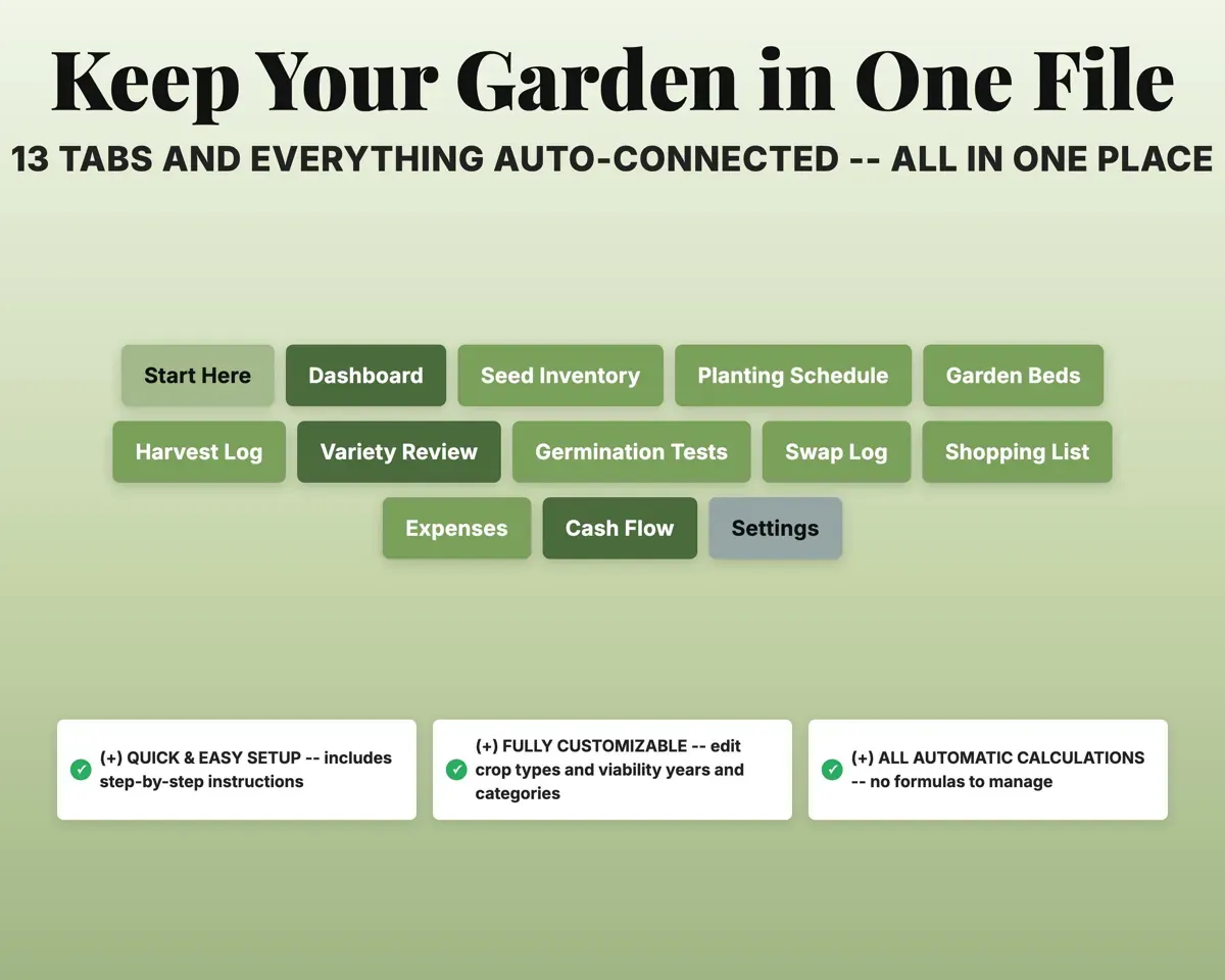 Garden Planner Spreadsheet preview 7