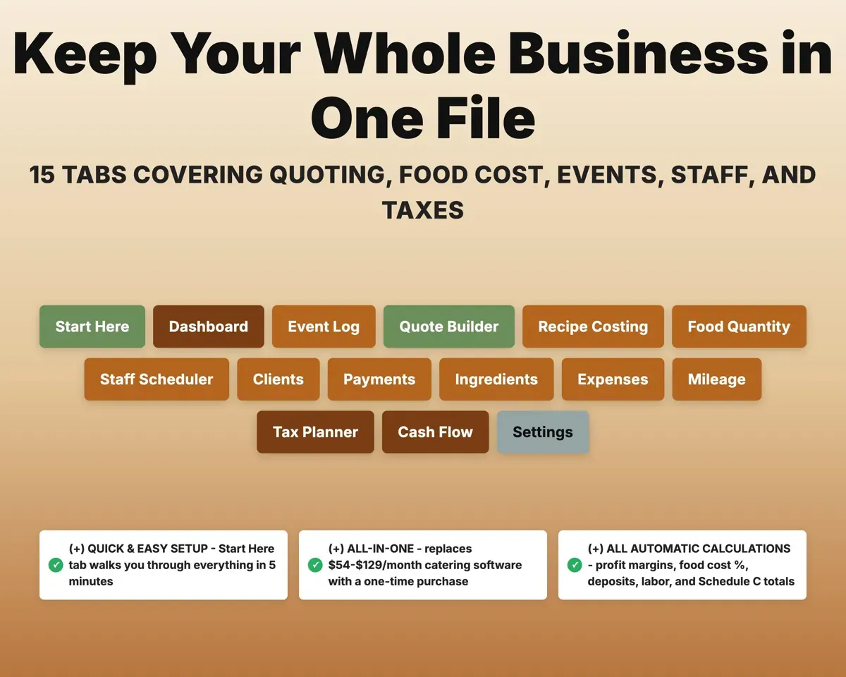 Catering Business Spreadsheet preview 7