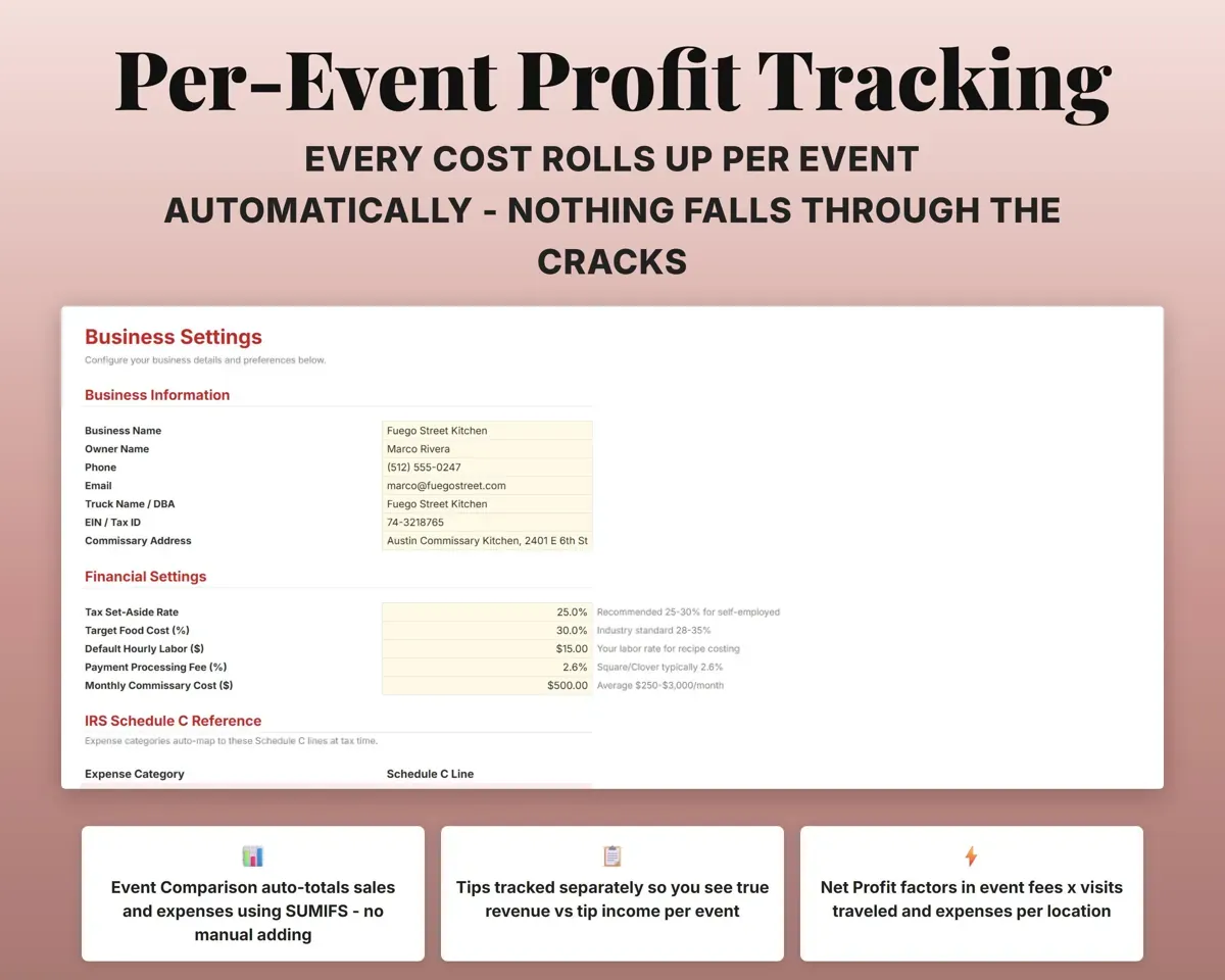 Food Truck Business Tracker Spreadsheet preview 7