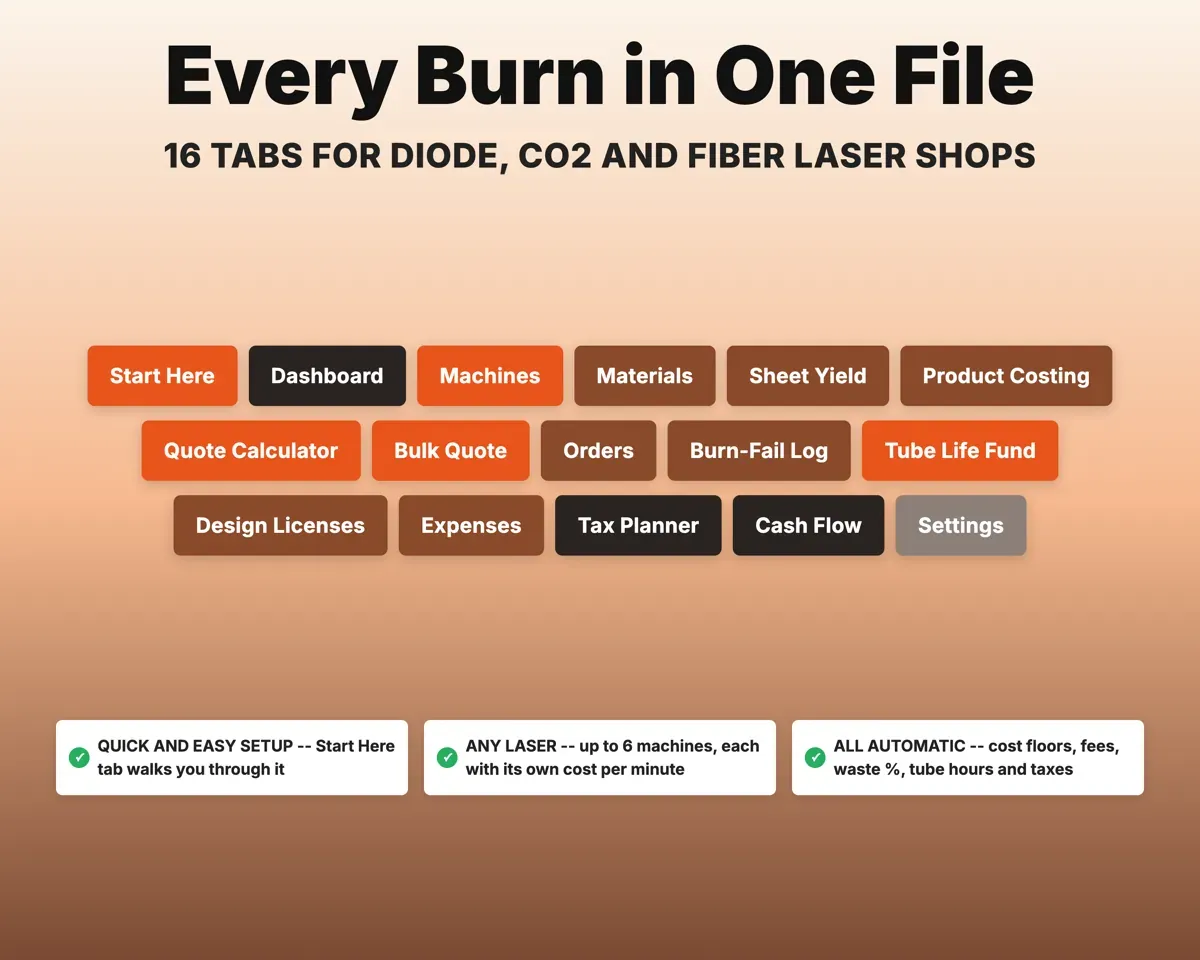 Laser Engraving Business Tracker preview 7