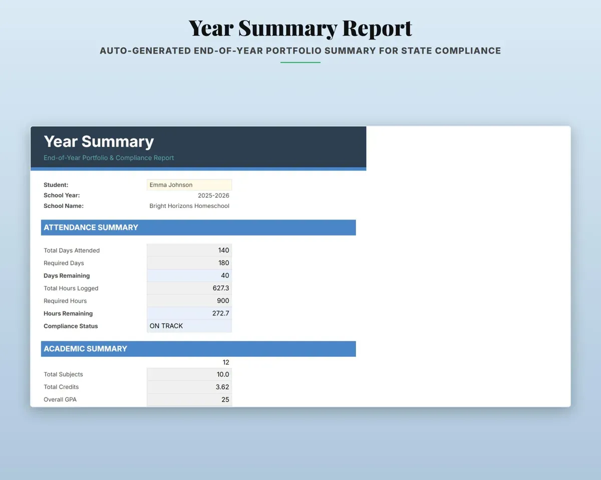 Homeschool Tracker preview 7