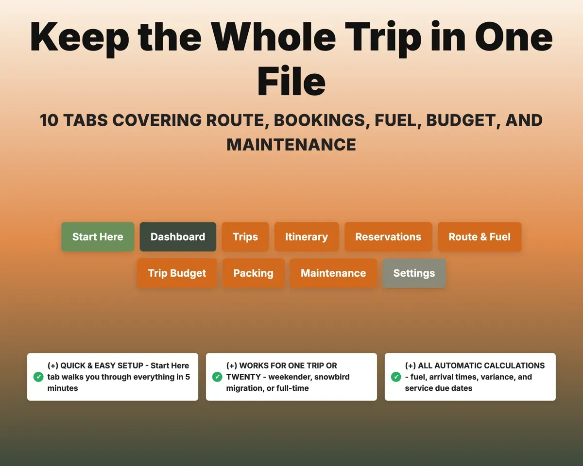 RV Trip Planner preview 7