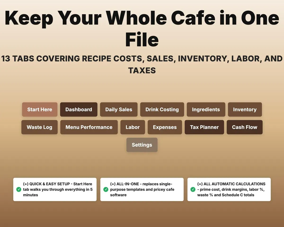 Coffee Shop Tracker preview 7