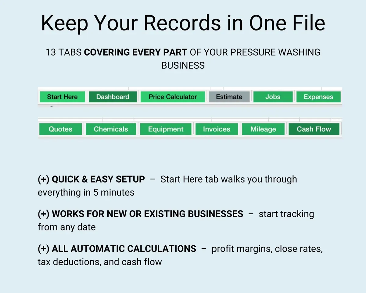 Pressure Washing Business Tracker preview 7