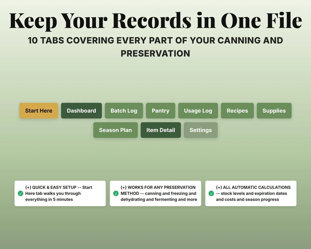 Canning & Food Preservation Tracker Spreadsheet preview 7