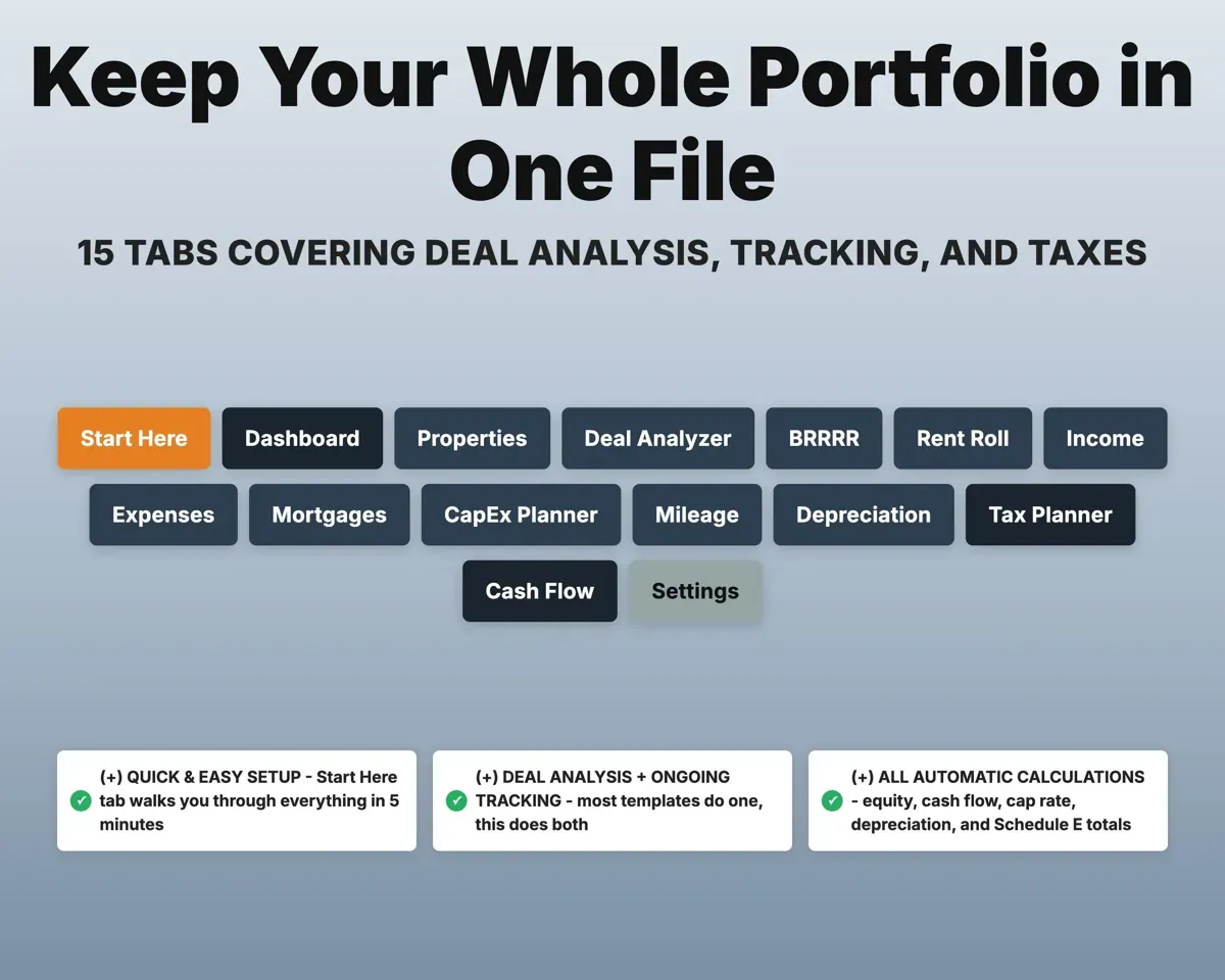 Real Estate Investment Tracker Spreadsheet preview 7