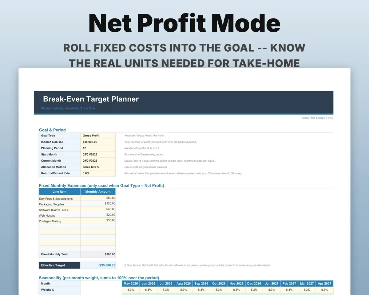Multi-Product Break-Even Calculator preview 8