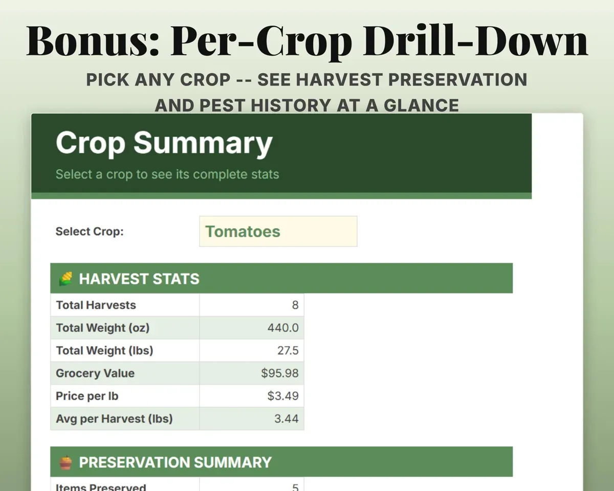 Garden Harvest Tracker Spreadsheet preview 8