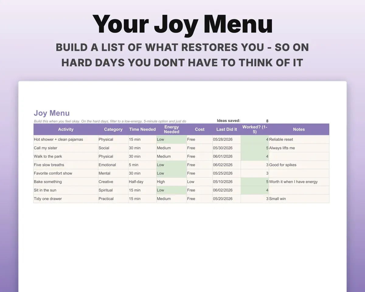 Self Care Tracker Spreadsheet preview 8