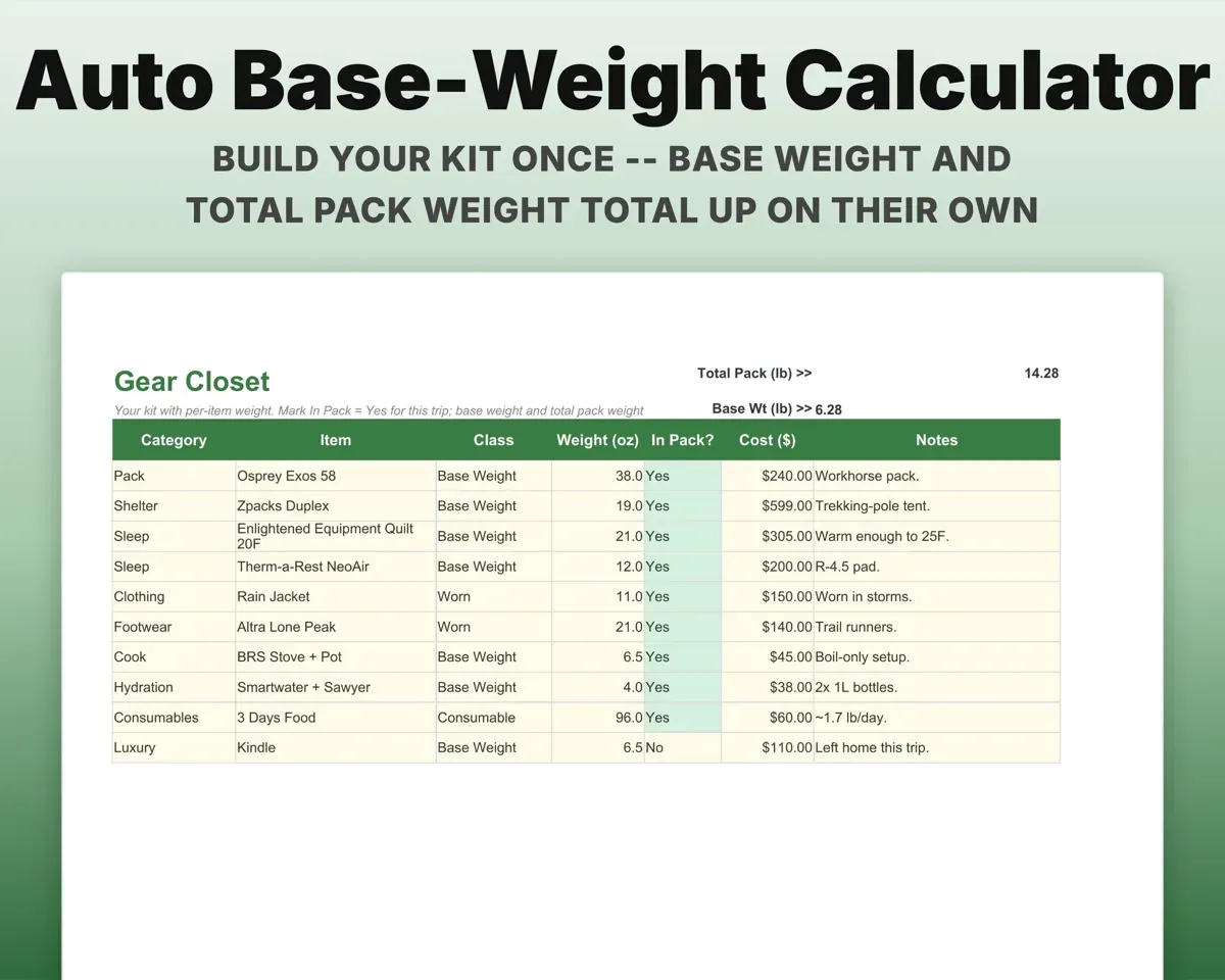 Hiking Log Spreadsheet preview 8