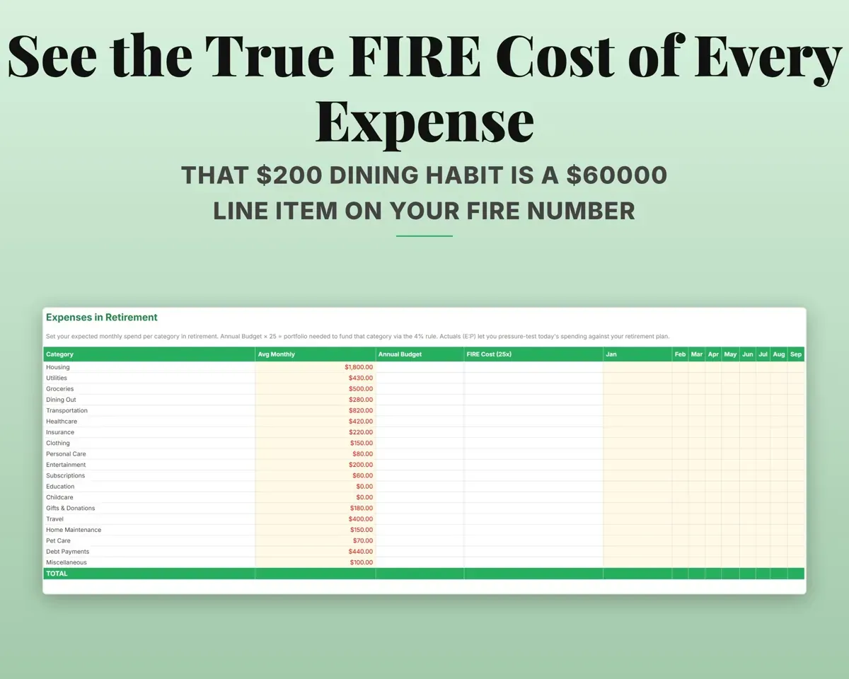 FIRE Calculator Spreadsheet preview 8