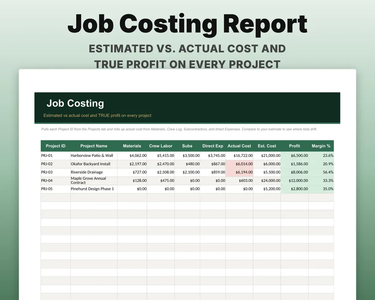 Landscaping Business Tracker preview 8