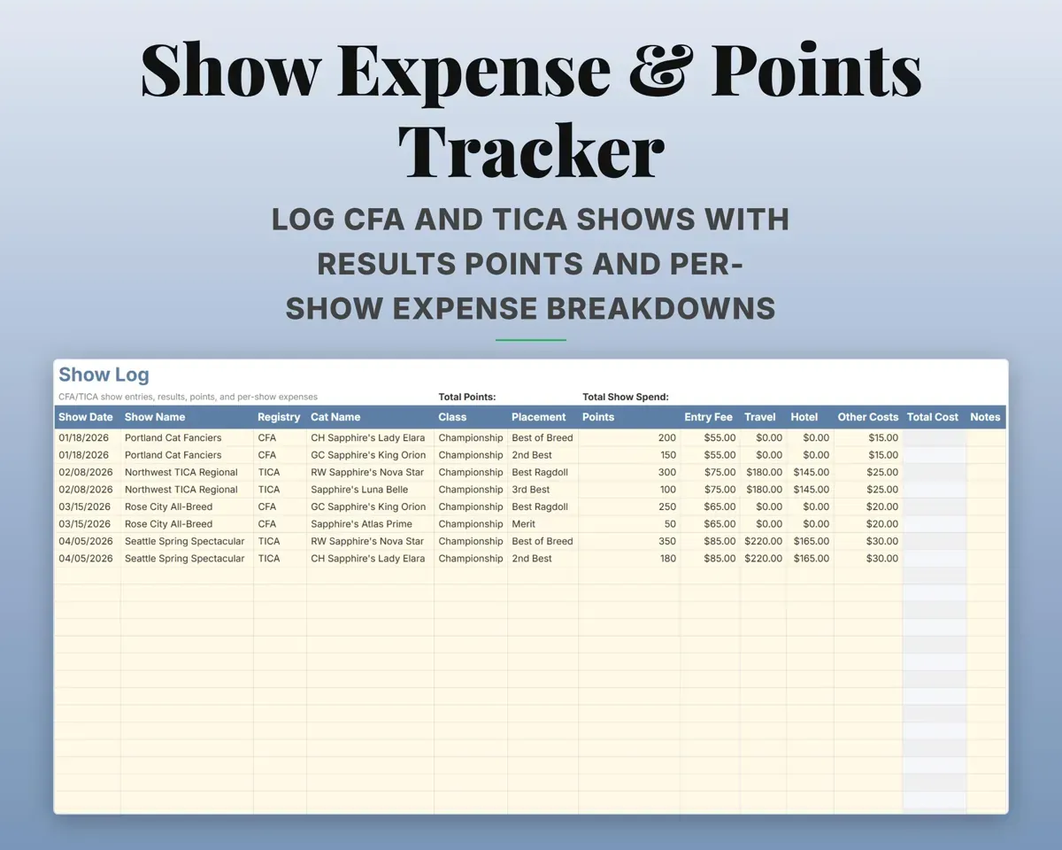 Cat Breeder Cattery Management Spreadsheet preview 8