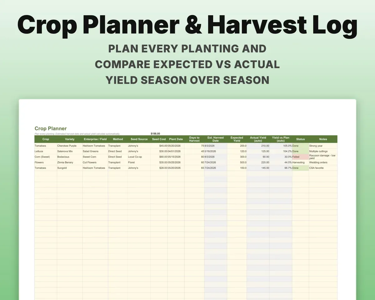 Farm Management Spreadsheet preview 8