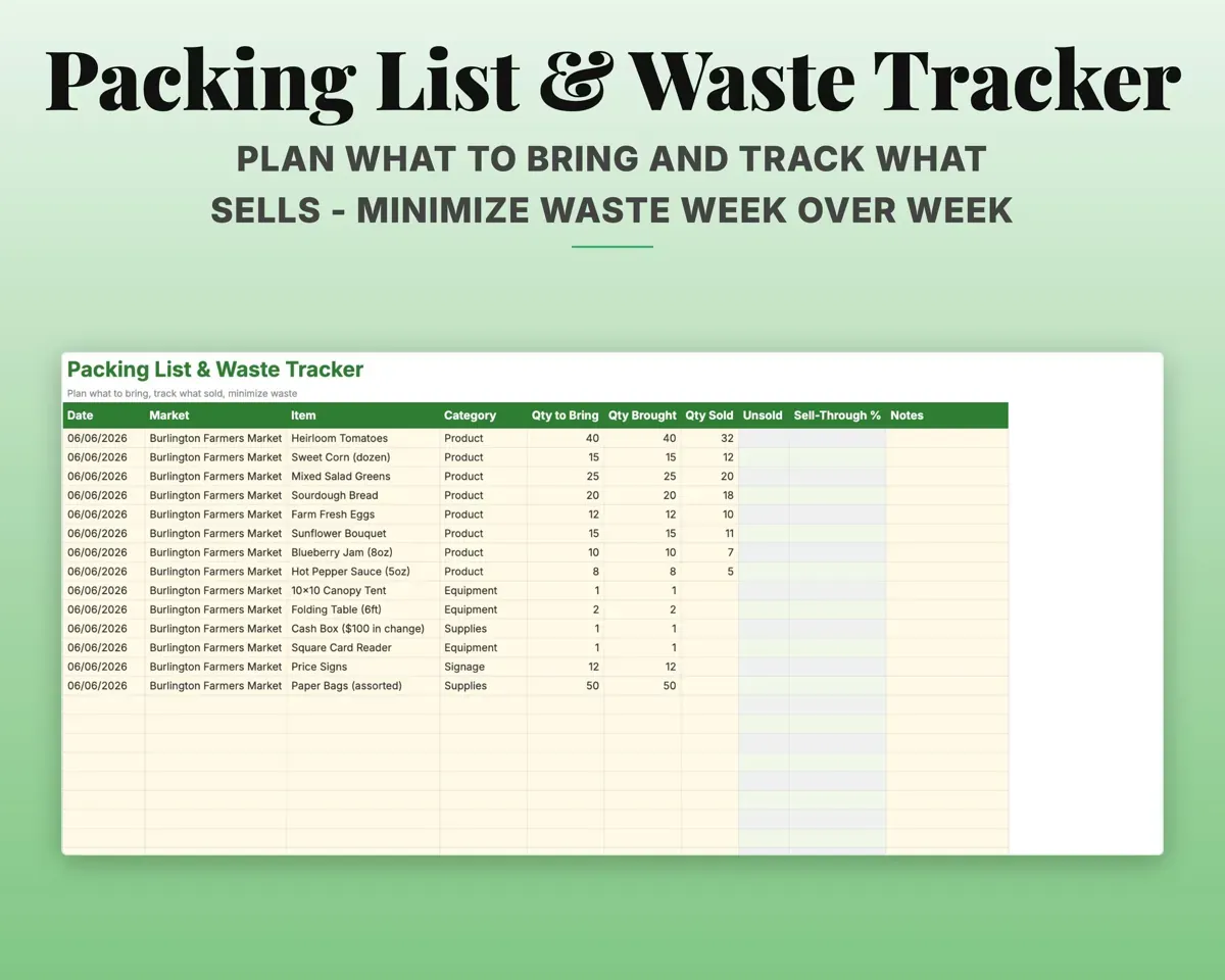 Farmers Market Vendor Tracker preview 8