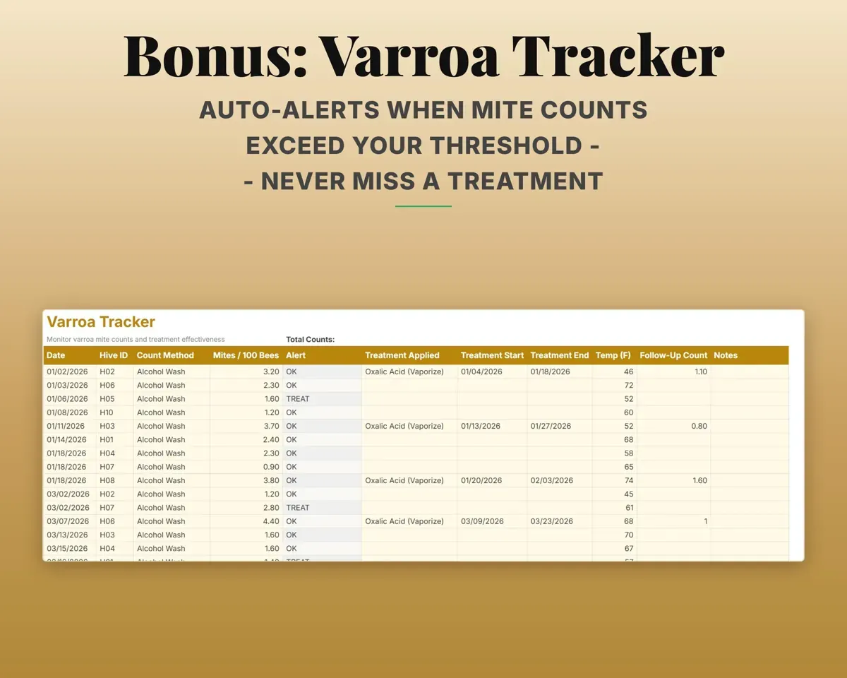 Beekeeping Business Tracker Spreadsheet preview 8