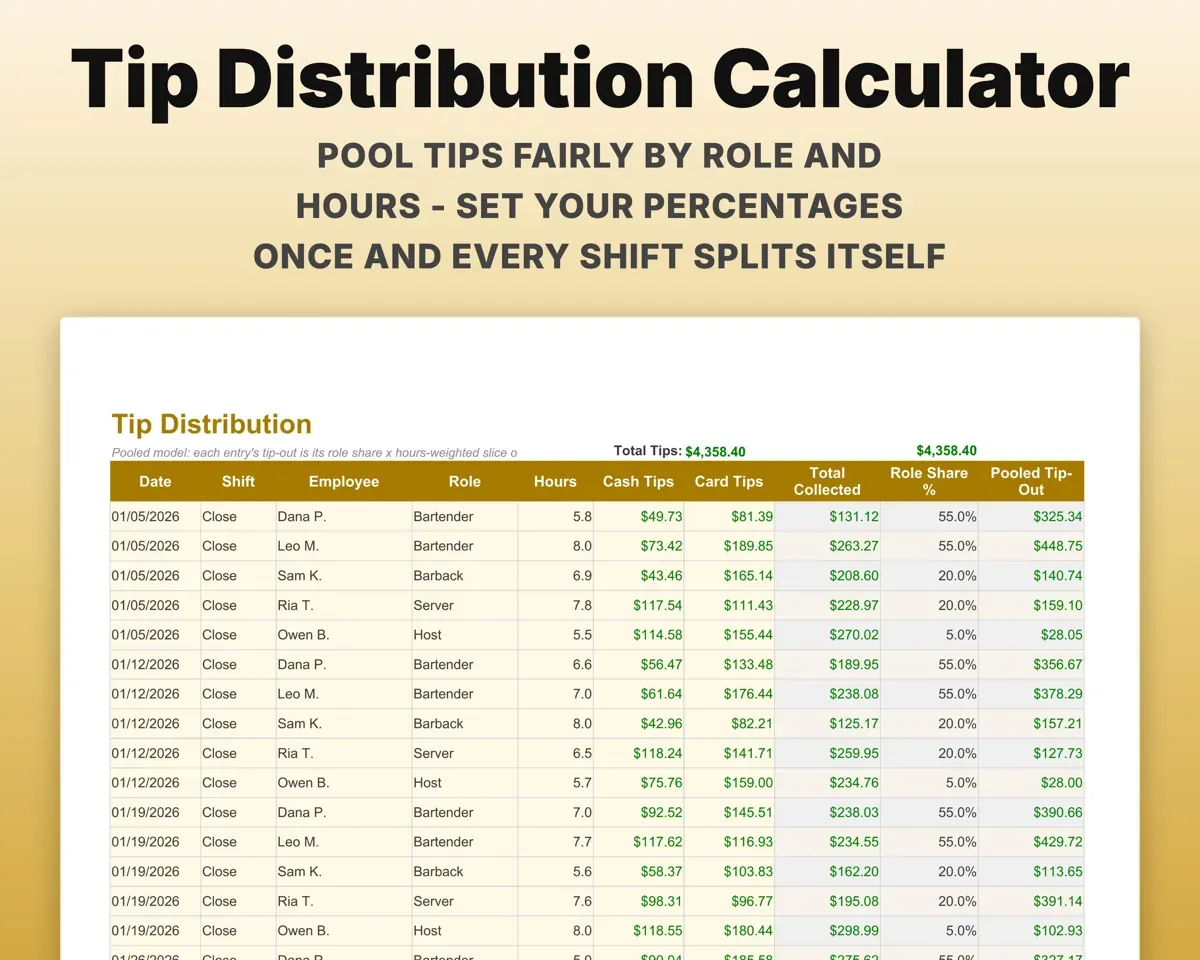 Bar Management Spreadsheet preview 8