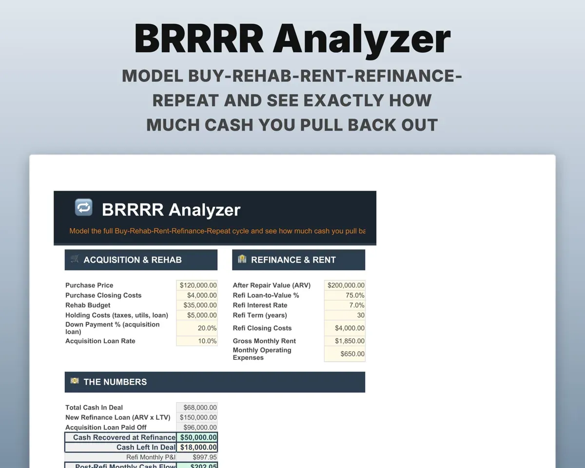 Real Estate Investment Tracker Spreadsheet preview 8