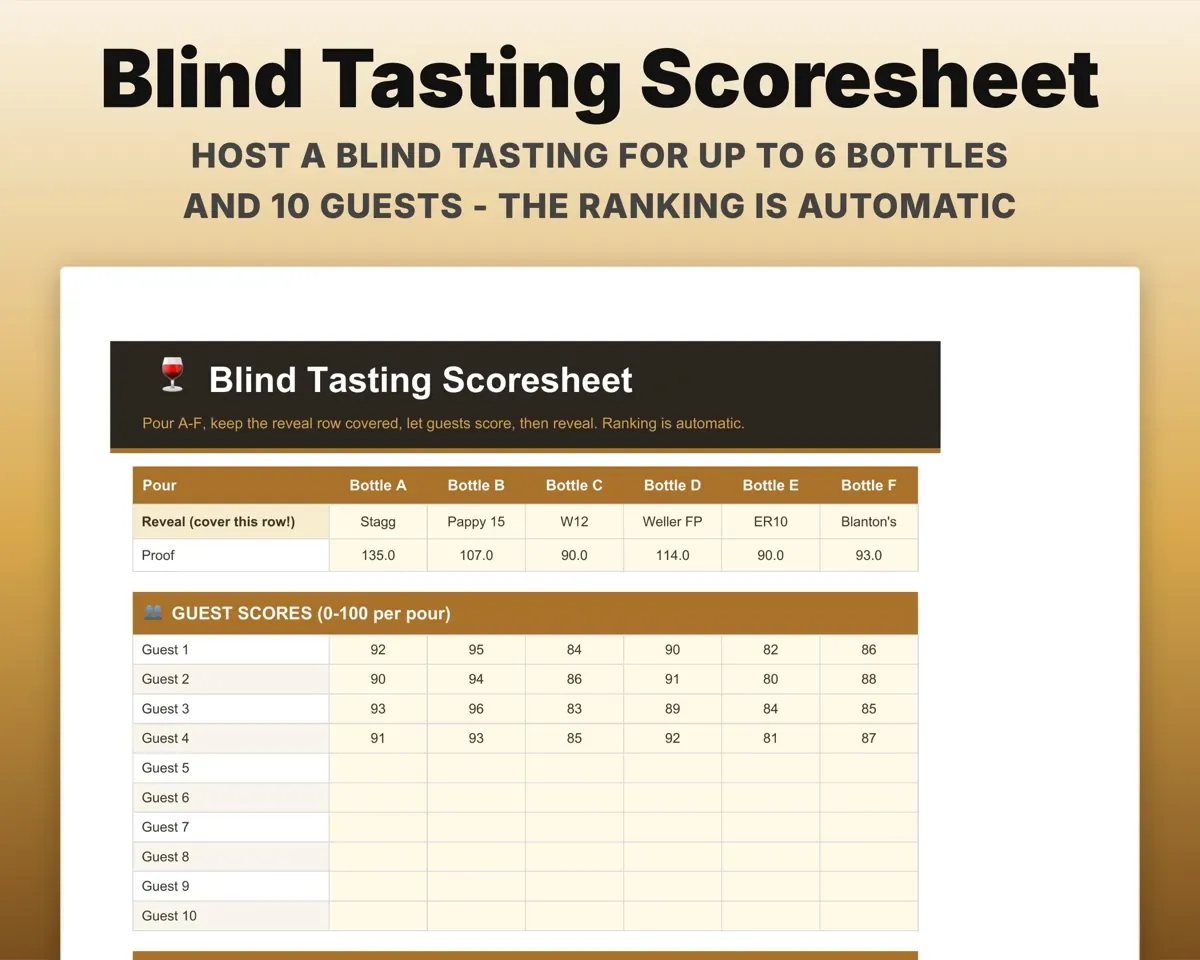Whiskey Tasting Journal & Collection Tracker preview 8