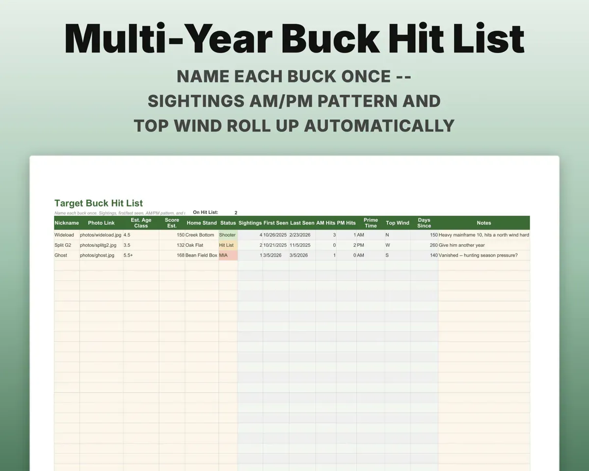Hunting Season Log Spreadsheet preview 8