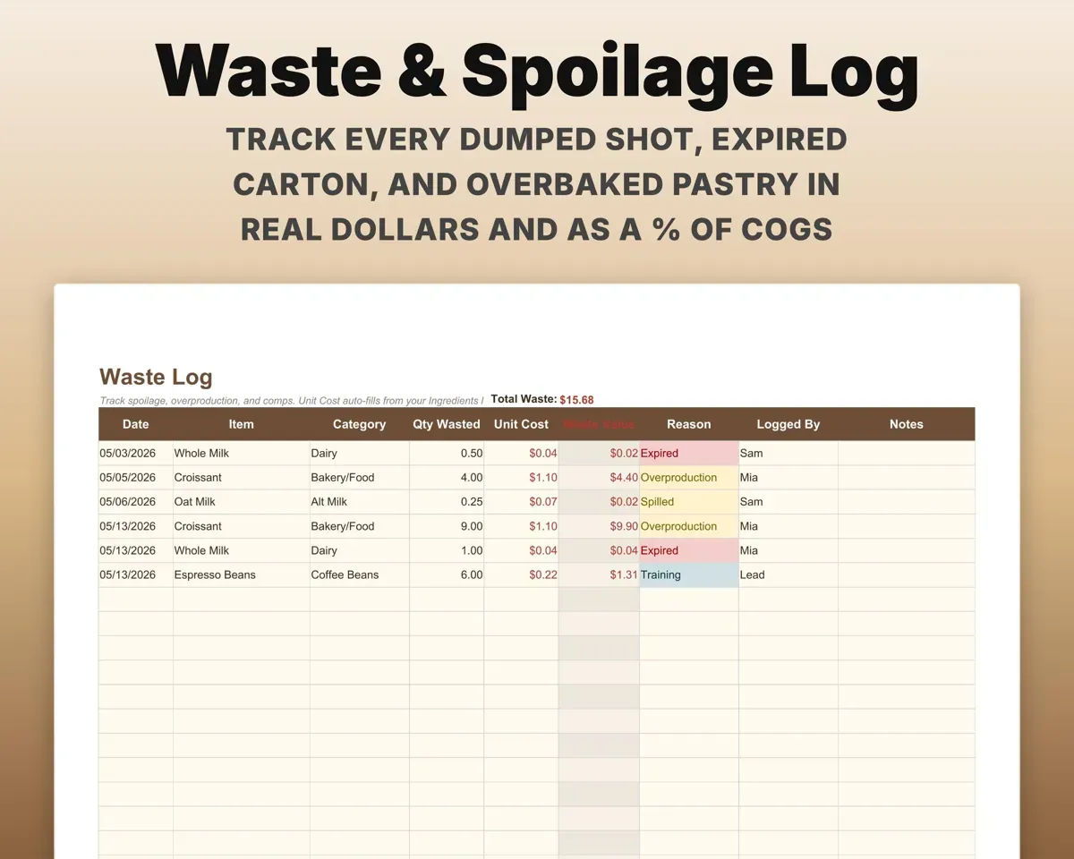 Coffee Shop Tracker preview 8