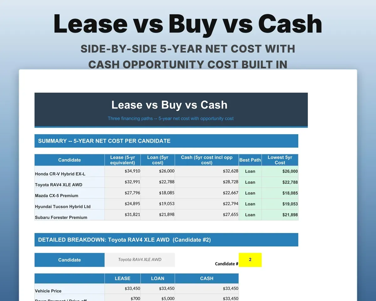 Car Buying Spreadsheet preview 8