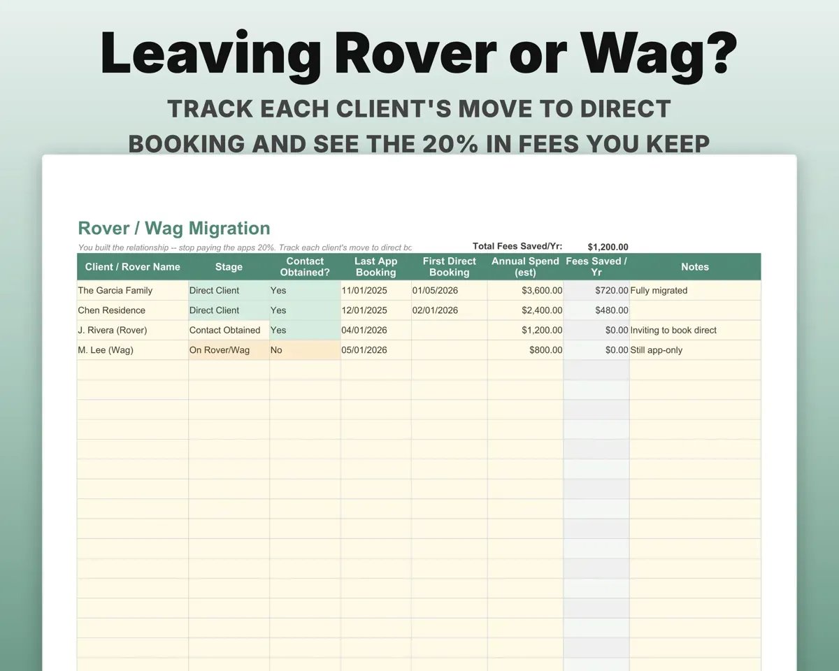 Pet Sitting Business Tracker preview 8